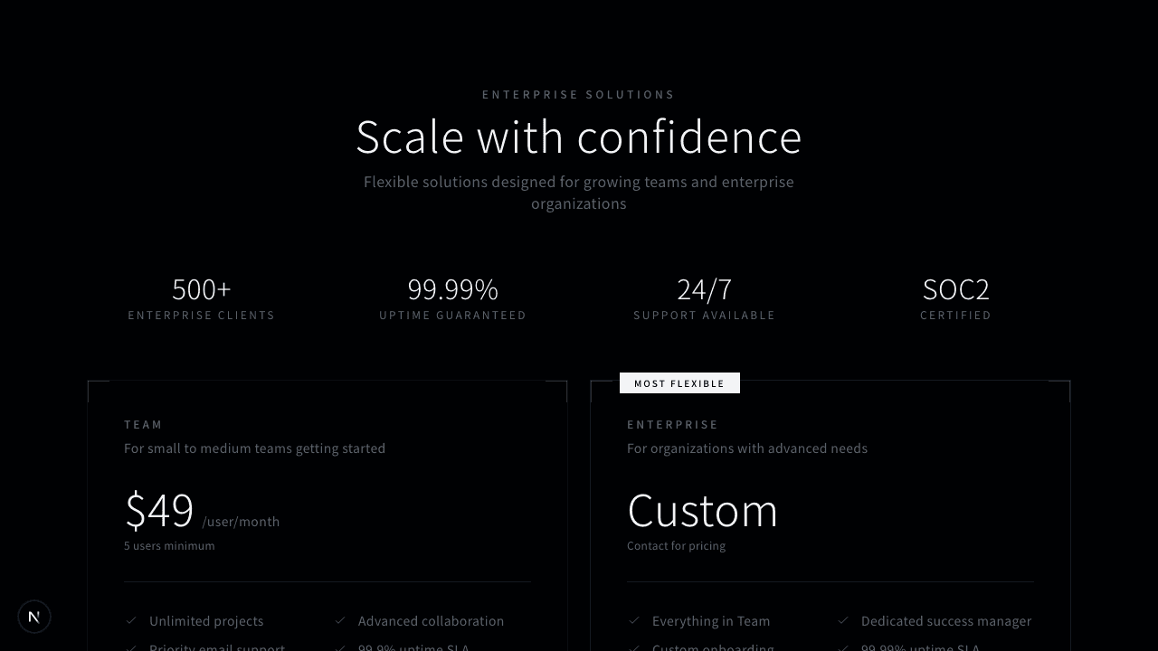 エンタープライズ料金表