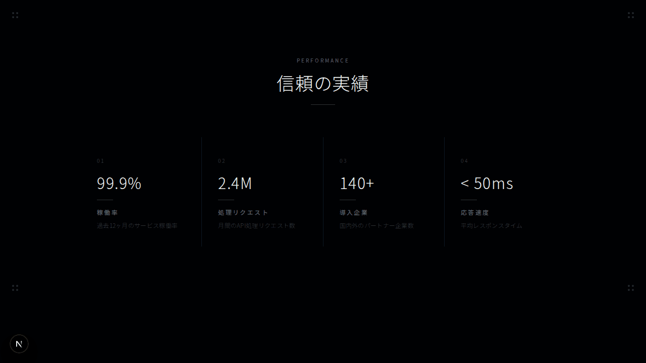 カード型統計セクション