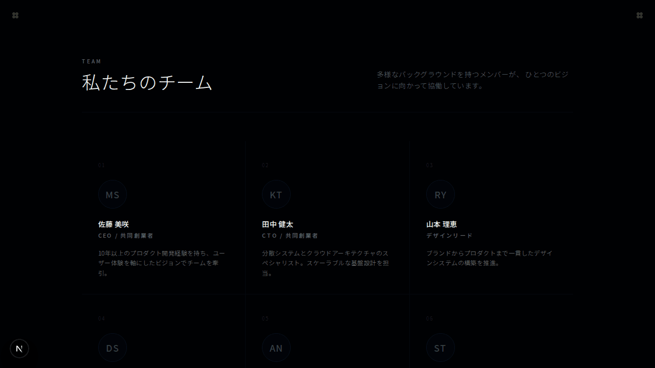ショーケース型チーム紹介