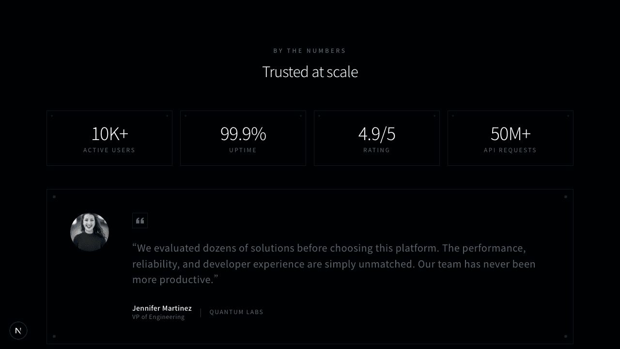 統計付きテスティモニアル