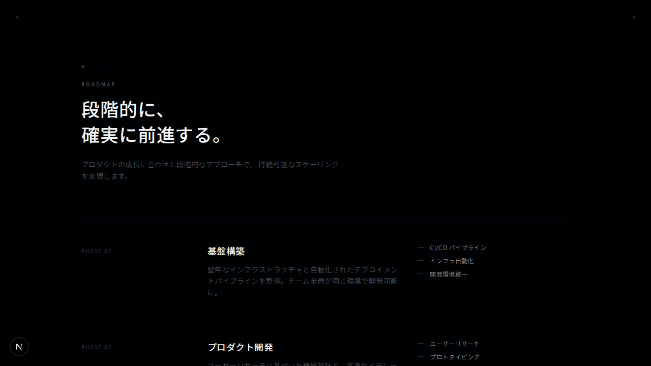 タイムラインフィーチャー