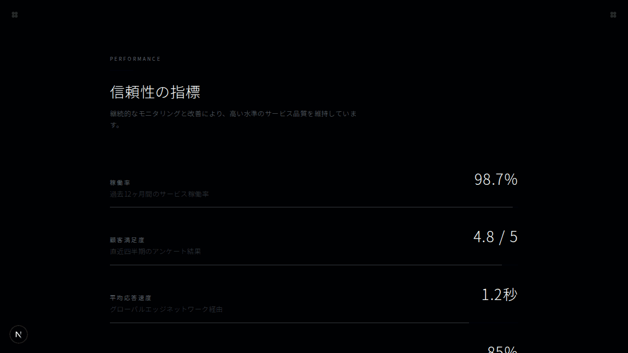 プログレスバー付き統計セクション