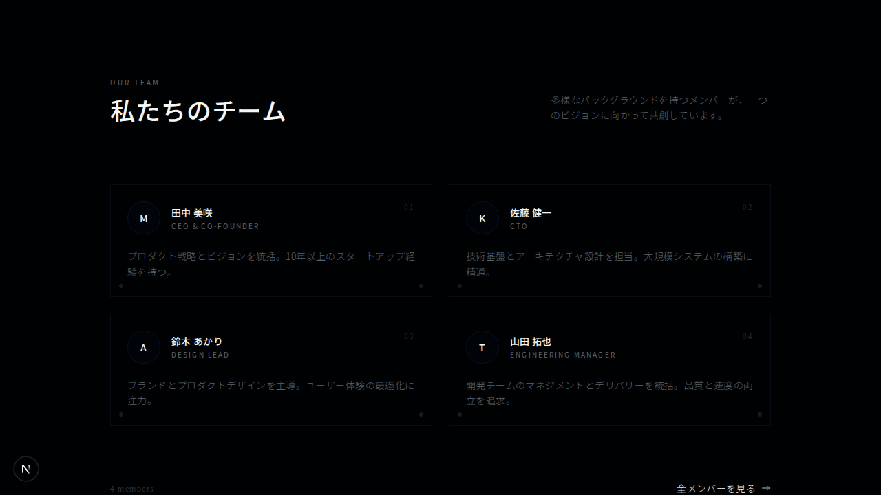 フィーチャードチーム